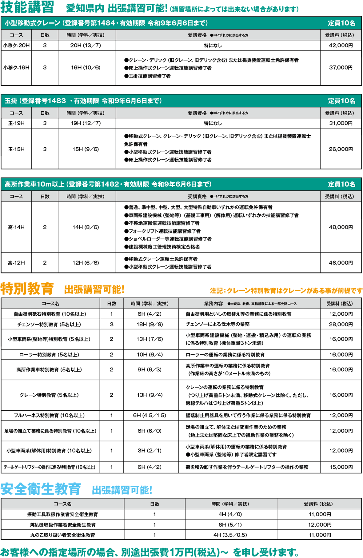 技能講習、特別教育、安全衛生教育